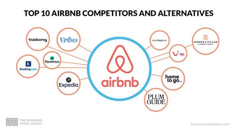 airbnb alternative crossword|Airbnb alternative